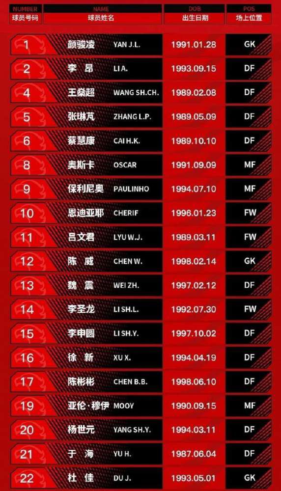 曼城1-0领先浦和红钻。